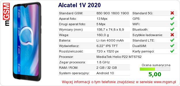 Dane telefonu Alcatel 1V 2020