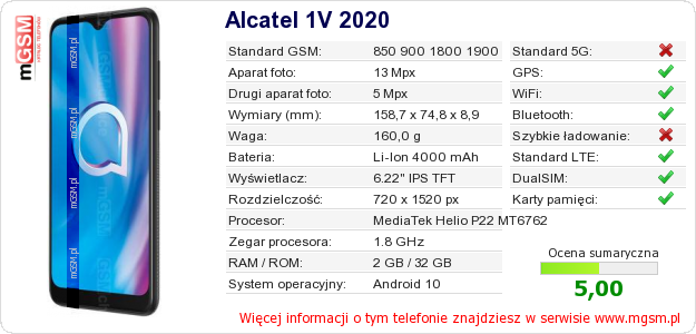 Dane telefonu Alcatel 1V 2020