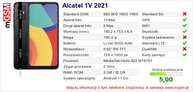 Dane telefonu Alcatel 1V 2021