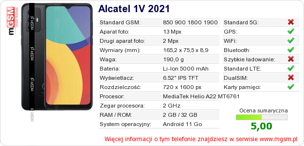 Dane telefonu Alcatel 1V 2021