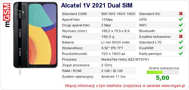 Dane telefonu Alcatel 1V 2021 Dual SIM Dane telefonu Alcatel 1V 2021 Dual SIM
