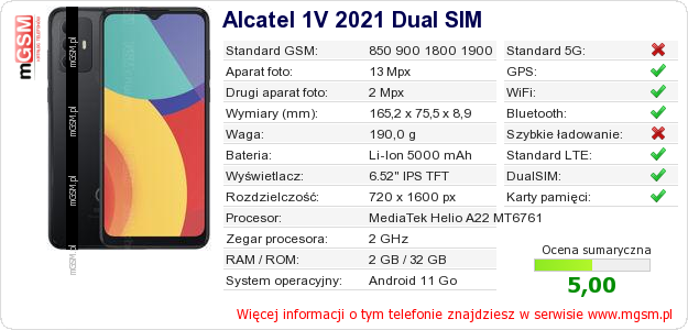 Dane telefonu Alcatel 1V 2021 Dual SIM