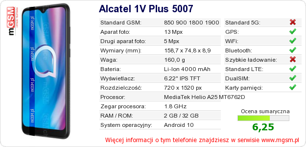 Dane telefonu Alcatel 1V Plus 5007