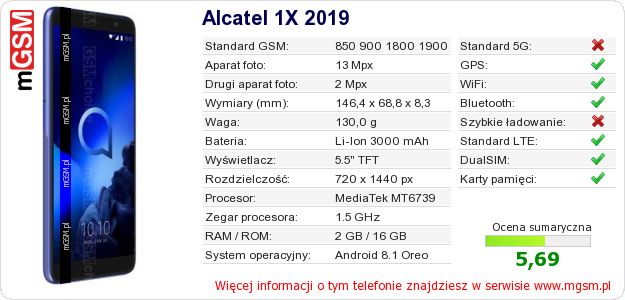 Dane telefonu Alcatel 1X 2019