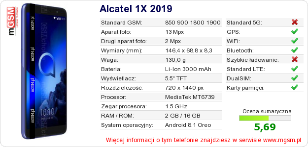 Dane telefonu Alcatel 1X 2019 Dane telefonu Alcatel 1X 2019