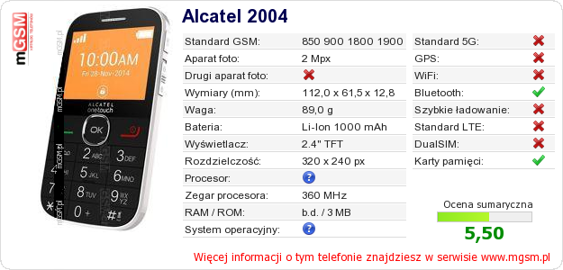 Dane telefonu Alcatel 2004