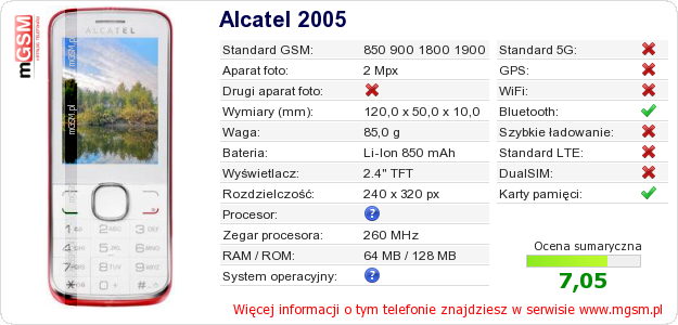 Dane telefonu Alcatel 2005