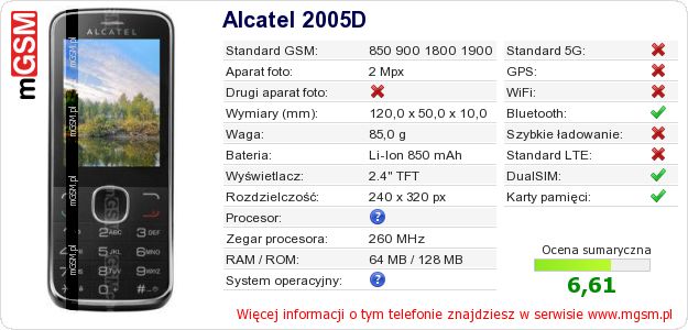 Dane telefonu Alcatel 2005D Dane telefonu Alcatel 2005D