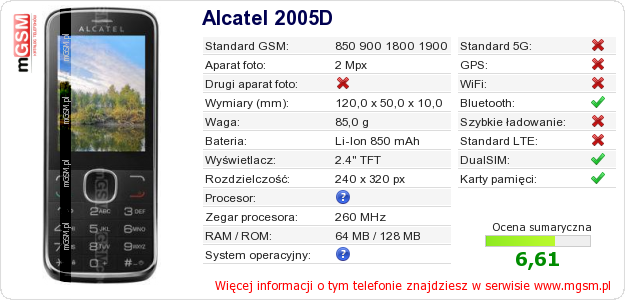 Dane telefonu Alcatel 2005D