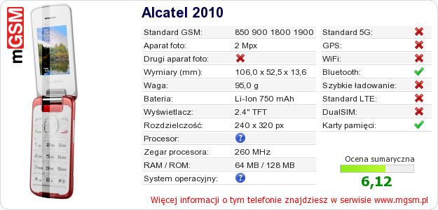 Dane telefonu Alcatel 2010