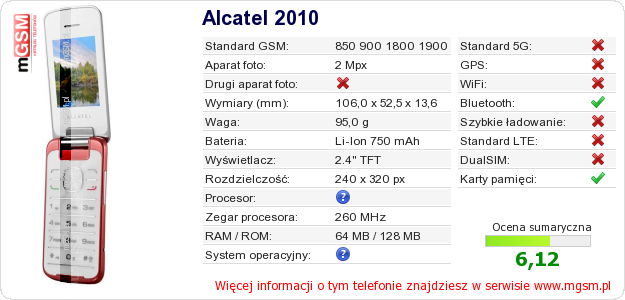 Dane telefonu Alcatel 2010