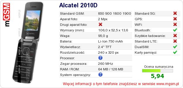 Dane telefonu Alcatel 2010D