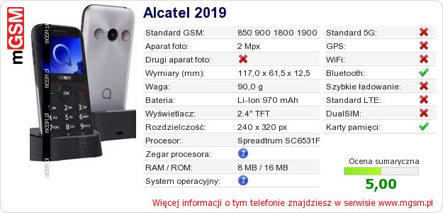 Dane telefonu Alcatel 2019 Dane telefonu Alcatel 2019