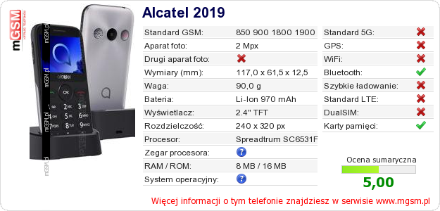 Dane telefonu Alcatel 2019