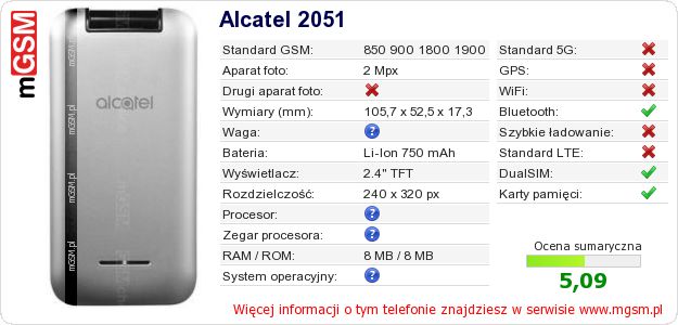 Dane telefonu Alcatel 2051 Dane telefonu Alcatel 2051