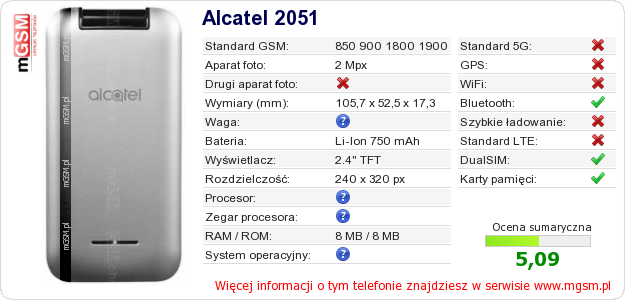 Dane telefonu Alcatel 2051