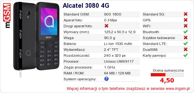 Dane telefonu Alcatel 3080 4G