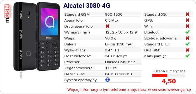 Dane telefonu Alcatel 3080 4G