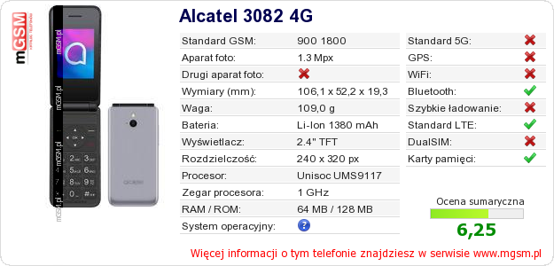 Dane telefonu Alcatel 3082 4G