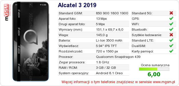 Dane telefonu Alcatel 3 2019