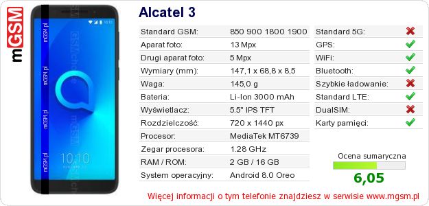 Dane telefonu Alcatel 3