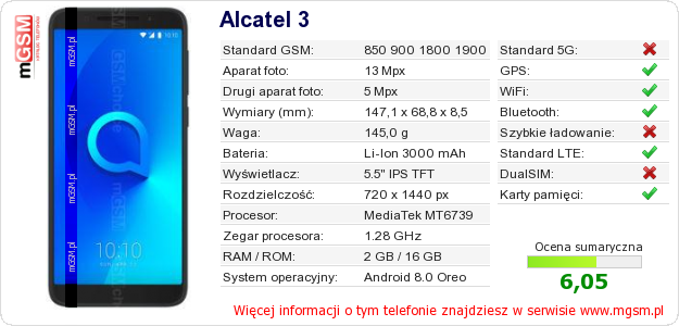 Dane telefonu Alcatel 3