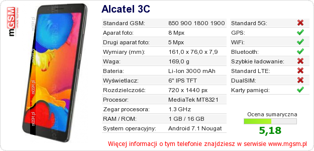Dane telefonu Alcatel 3C