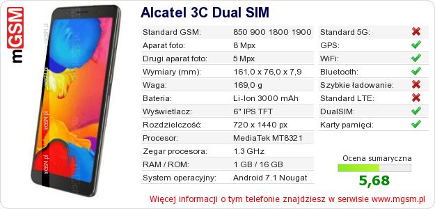 Dane telefonu Alcatel 3C Dual SIM