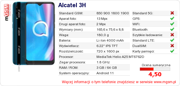 Dane telefonu Alcatel 3H
