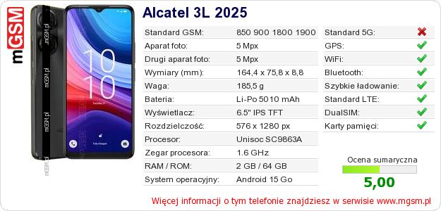 Dane telefonu Alcatel 3L 2025 Dane telefonu Alcatel 3L 2025