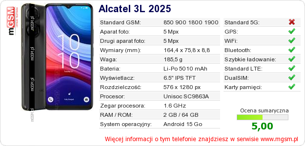 Dane telefonu Alcatel 3L 2025