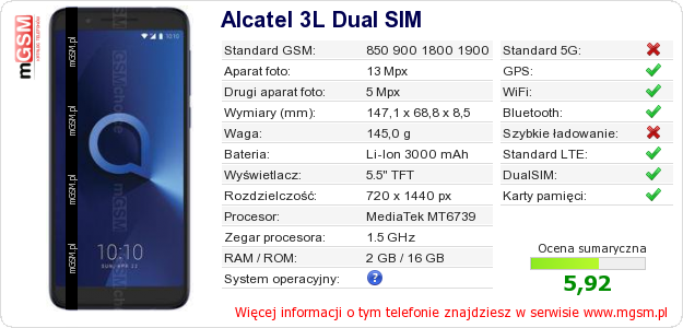 Dane telefonu Alcatel 3L Dual SIM Dane telefonu Alcatel 3L Dual SIM