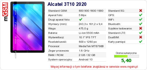 Dane telefonu Alcatel 3T10 2020