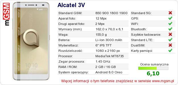 Dane telefonu Alcatel 3V Dane telefonu Alcatel 3V