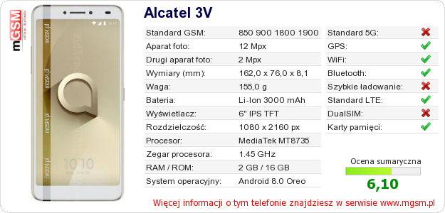 Dane telefonu Alcatel 3V