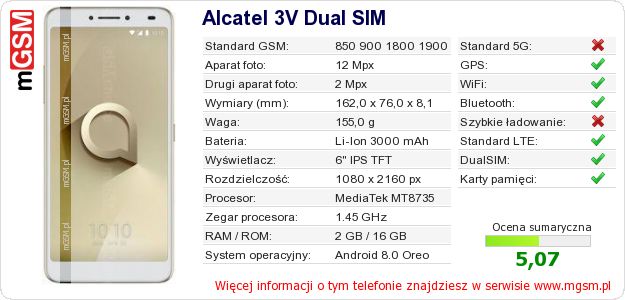 Dane telefonu Alcatel 3V Dual SIM
