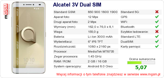 Dane telefonu Alcatel 3V Dual SIM