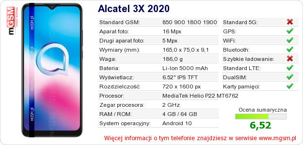 Dane telefonu Alcatel 3X 2020