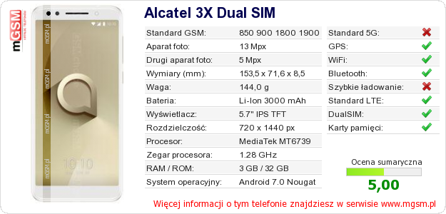 Dane telefonu Alcatel 3X Dual SIM