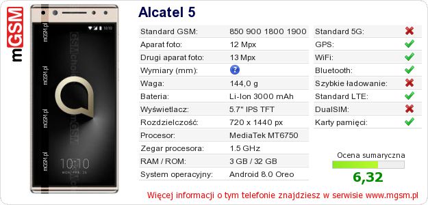 Dane telefonu Alcatel 5 Dane telefonu Alcatel 5