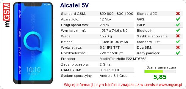 Dane telefonu Alcatel 5V