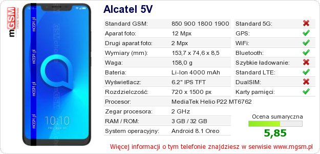 Dane telefonu Alcatel 5V Dane telefonu Alcatel 5V