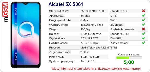 Dane telefonu Alcatel 5X 5061
