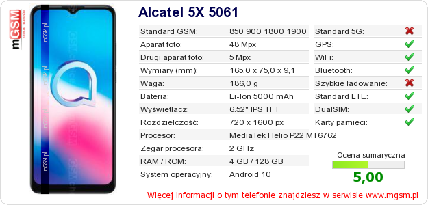 Dane telefonu Alcatel 5X 5061