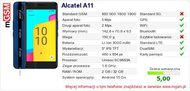 Dane telefonu Alcatel A11