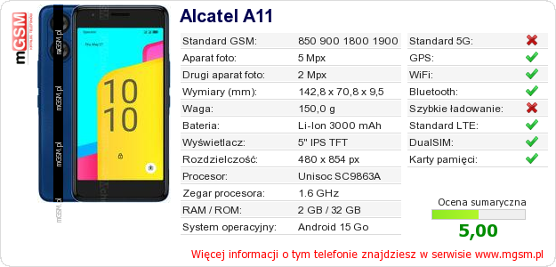 Dane telefonu Alcatel A11 Dane telefonu Alcatel A11