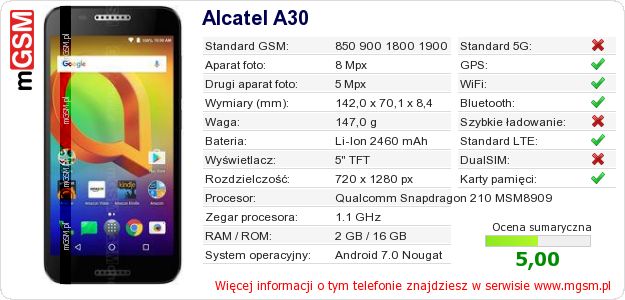 Dane telefonu Alcatel A30
