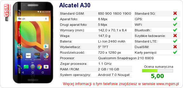 Dane telefonu Alcatel A30