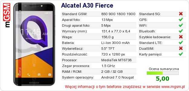 Dane telefonu Alcatel A30 Fierce Dane telefonu Alcatel A30 Fierce