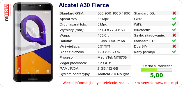 Dane telefonu Alcatel A30 Fierce